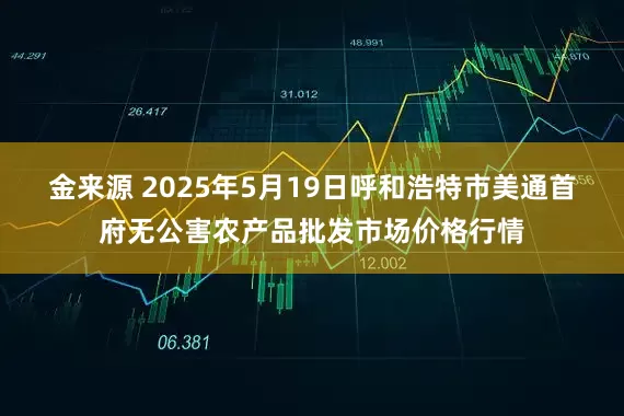 金来源 2025年5月19日呼和浩特市美通首府无公害农产品批发市场价格行情